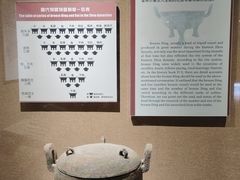 -洛阳周王城天子驾六博物馆