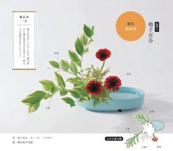 -今日陶艺(富力广场店)