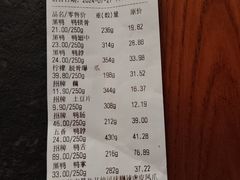 -绝味鸭脖(夜宵鸡·龙湖时代天街A馆店)