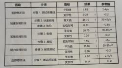 -北京圣宝妇产医院·妇产科·儿科
