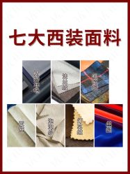 -香港大昌洋服定制(金中环店)