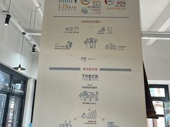-Torch Coffee 炬点咖啡