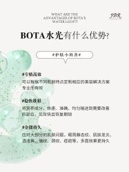 -LUNA皮相美·骨相美高级美感