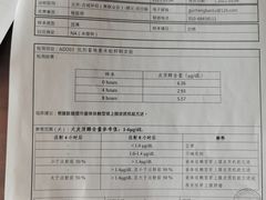 -美联众合动物医院·内科·皮肤科·外科(古城分院)