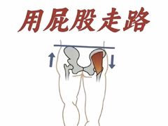 -CXFIT 陈徐健身工作室(凯旋店)