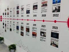 -CGWANG王氏教育(上海校区)