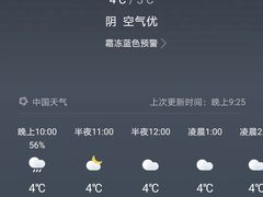 -天芳悦潭度假村温泉