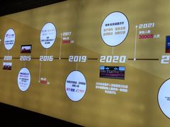 -美年大健康体检中心(牡丹园分院)