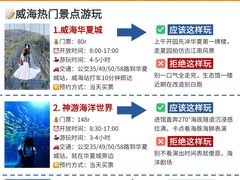 -幸福门
