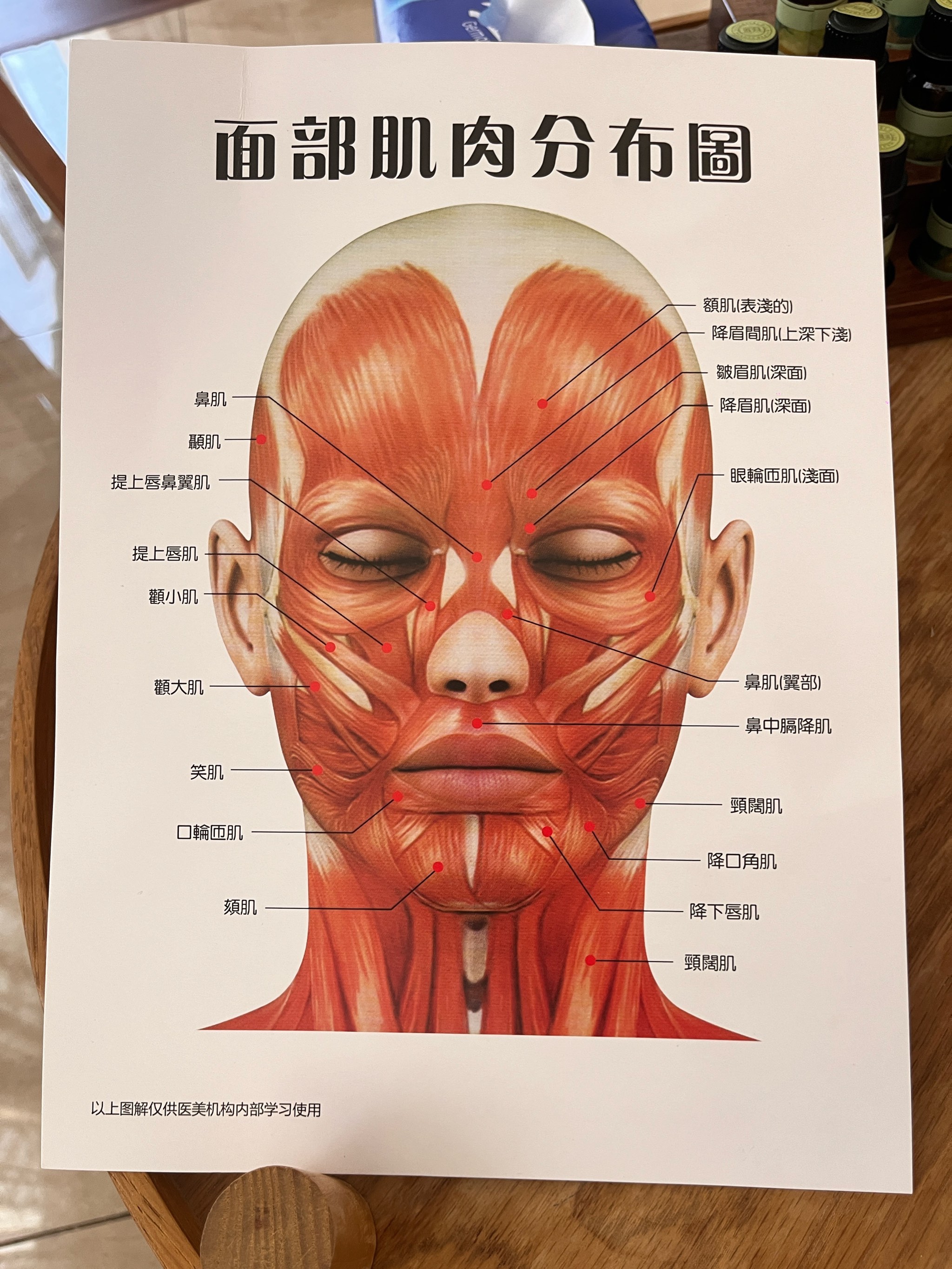 脸部瑜伽32个动作教程图片