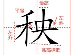 -阿妮亚少儿美术书法(望京店)