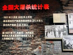 -南昌八一起义纪念馆