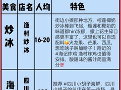 -三亚亚龙湾人间天堂鸟巢度假村