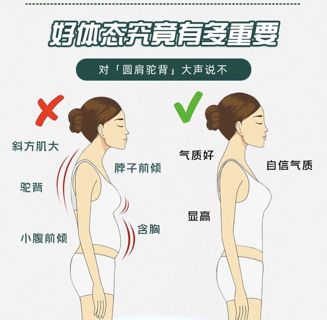 圆肩驼背一定要尽早重视起来