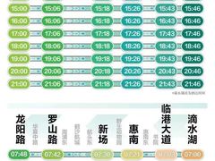 -上海海事大学(临港校区)