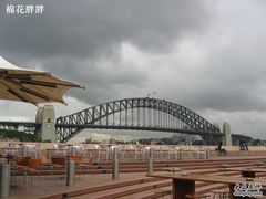 -悉尼海港大桥