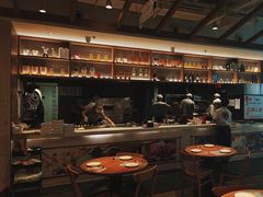 -必胜客(大悦城店)