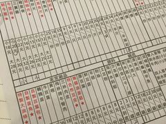 -吉友粥底火锅(方斜路店)