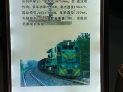 -沈阳铁路陈列馆