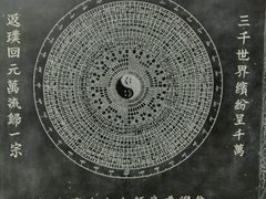 -汤阴县羑里周易博物馆