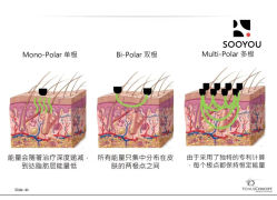 -JY·VALMONT法儿曼官方面护·海菲秀黑钻体验中心