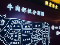 -牛将军•涮肉•烤肉(北京王府井·故宫店)