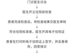 -首都医科大学附属北京天坛医院