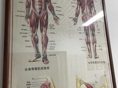 -憼安跌打·中医诊所(福田梅林店)