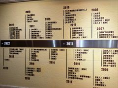 -北京人艺戏剧博物馆