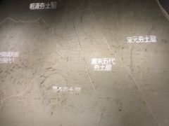-西安唐皇城墙含光门遗址博物馆
