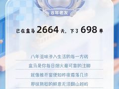 -盒马X会员店(上海森兰商都店)