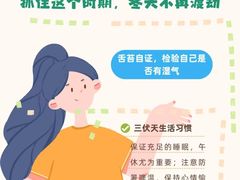 -名医堂永康中医·推拿正骨·针灸·艾灸