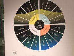 -锦华装饰·27年放心家装