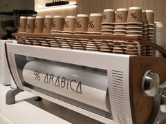 -% Arabica阿拉比卡咖啡烘焙工坊