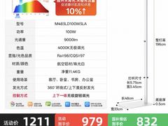 -何师烧烤·小龙虾·江湖川菜·精酿啤酒(中铁西城店)