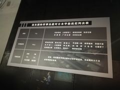 -沈阳“九·一八”历史博物馆