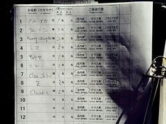 -中村藤吉(本店)