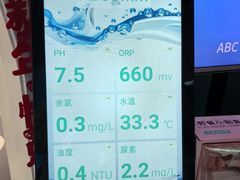 -ABC Swim亲子游泳俱乐部(河西店)