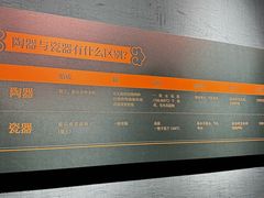 -太原市博物馆