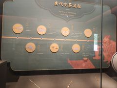 -法门文化景区