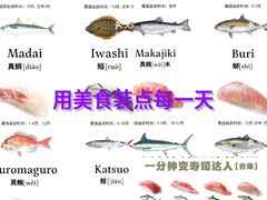 -深圳万象城