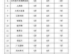 -蛙来哒(宁乡万达广场店)