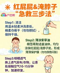 -产后帮产后修复(首城国际店)