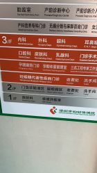 -深圳市妇幼保健院(红荔院区)