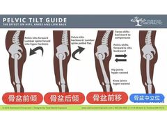 -银吉姆健身(景城邻里中心馆)
