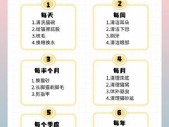 -心语宠物医院·急重症转诊中心·瑞辰华诺(南青路店)