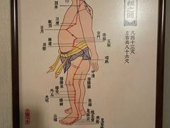 -裕和堂中医推拿艾灸(太古汇臻品店)