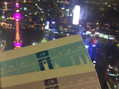 -上海环球金融中心云端足球盛典