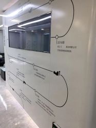 -悟空祛痘·诺奖技术专业店