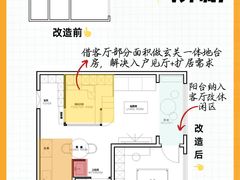 -住范儿家装·整体家装·装修设计